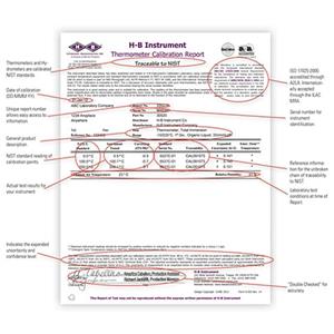 C60144-0000 | CALIBRATION 5 POINT CERTIFICATION